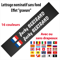 Lettrage personnalisé – Petit format, grosse personnalité (Typo 8)
